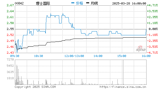 555000jcjc公海国际